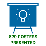 629 Posters Presented
